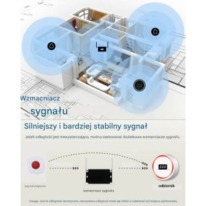 Monitor do wezwania alarmowego 3DB-N