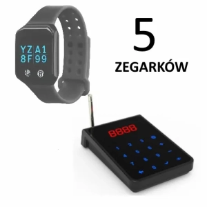 Zestaw przywołania pracownika
